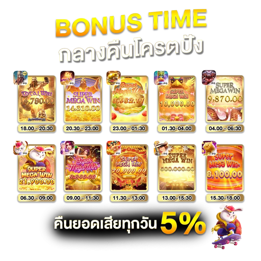 ทางเข้า bkk24
